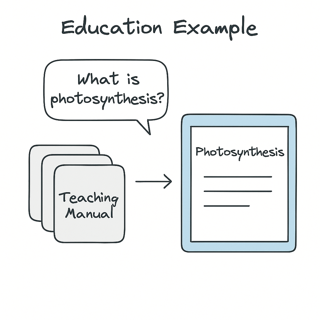 Education